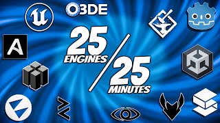 25 Game Engines in 25 Minutes [upl. by Earlie]