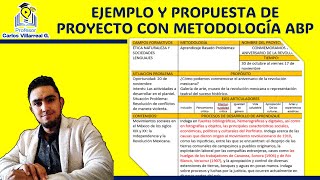 Ejemplo y propuesta de proyecto metodología ABP [upl. by Alema860]