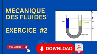 mécanique des fluides  exercice 2  statique des fluides [upl. by Kraul166]