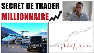 Secret de trader millionnaire  La contraction du temps formation Cédric Froment [upl. by Deerdre]