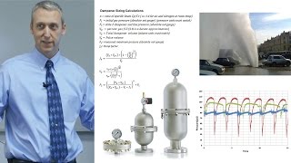 Pulsation Dampener Sizing [upl. by Dnomsad]