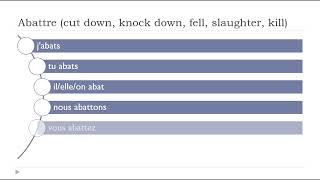 Conjugaison I Verbe  Abattre cut down knock down fell slaughter kill [upl. by Yrogiarc]