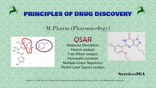 36th series  Quantitative Structure Activity Relationship QSAR  Part A [upl. by Pretrice776]