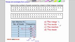 Range and averages from a table [upl. by Sert]