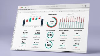 Build a Financial Dashboard in Excel  Dynamic Dashboards and Templates [upl. by Nisay]