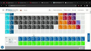 Tabla Periódica Interactiva de los Elementos químicos [upl. by Ateuqirne]