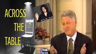 The Monica Lewinsky Tapes 3 [upl. by Eilsew206]