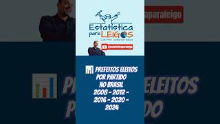 📊 Prefeitos eleitos por partido 2008  2024 estatisticaparaleigos estatística [upl. by Edlun743]