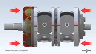 3D Animation Torotrak Variator Promotional Animation 1 [upl. by Novahs150]