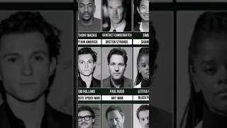 Possible Cast For Avengers Doomsday marvel avengers ironman [upl. by Scully]