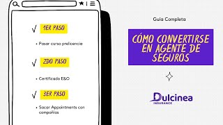 ¿Cómo convertirse en un Agente de Seguros en USA 🤔 Pasos a dar consejos ejemplos prácticos [upl. by Einhorn]