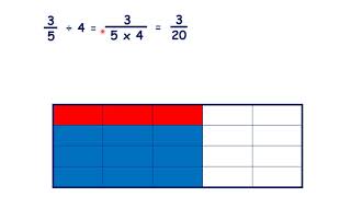 Divide fractions by whole numbers [upl. by Lorita573]