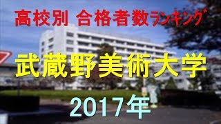 武蔵野美術大学 高校別合格者数ランキング 2017年【グラフでわかる】 [upl. by Angus]