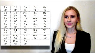 Ρωσικό Αλφάβητο  Russian Alphabet [upl. by Neeham]