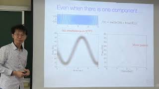 WignerVille distribution in a nutshell [upl. by Ameehsat16]