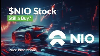 NIO Stock Analysis Is the Rally Over or Just Getting Started 🚀📉 [upl. by Winna]