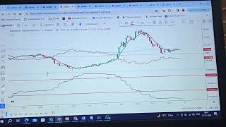 Open Interest Secret for option buying [upl. by Zonda717]