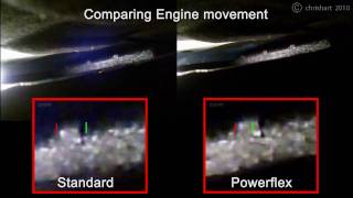 Powerflex Front Engine Mount Performance Comparison [upl. by Notsej]