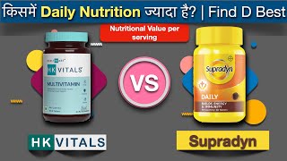 Supradyn vs HK Vitals Daily Multivitamin Review  Find D Best [upl. by Eng621]