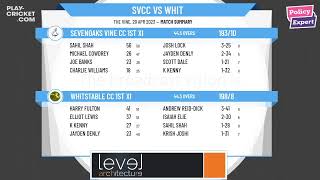 ECB  Friendly  Sevenoaks Vine CC 1st XI v Whitstable CC 1st XI [upl. by Adniram415]