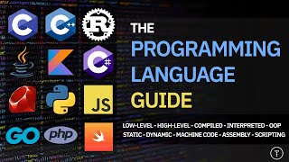 The Programming Language Guide [upl. by Frankhouse]