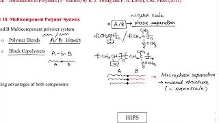 0501 Polymer Blends  Overview HIPS as an example [upl. by Eppes427]