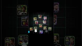 4123 Formation🍷 🗿 efootball efootball2024 pes pes2021 sakilgamer07 shorts [upl. by Wavell105]