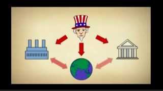 Global Collapse Explained [upl. by Ostap698]