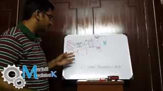 Reciprocating Bilge Pump  Explained With Animation [upl. by Surdna]