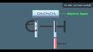 Introduction to Mass Spectrometry [upl. by Whitson]