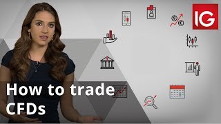 How to trade CFDs  IG Explainers [upl. by Wilmott]