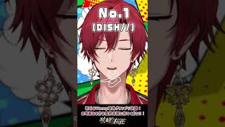 No1  DISH【呟崎桜花  男性Vtuber 】shorts cover 歌ってみた Vtuber Vsinger アニソン 僕のヒーローアカデミア ヒロアカ [upl. by Leah814]