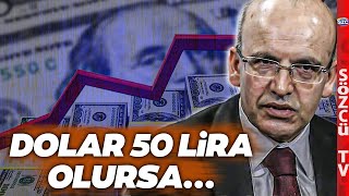 Dolarda Felaket Adım Adım Geliyor Yıl Sonu Dolar 50 Lira Olur mu Korkutan Analiz [upl. by Drogin]