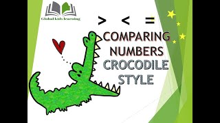 Greater Than Less Than  Math for Grade 1 and Grade 2  Crocodile style  Number comparison  Story [upl. by Ylatan]