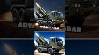 S400  The Worlds Most Advanced Missile Defense System [upl. by Jepson]