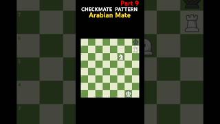 Arabian Mate  Checkmate with Rook and Knight  Checkmate Pattern Series chess [upl. by Kelam]