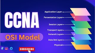 Osi model in Computer network  OSI layer in computer Network  Networking in Hindi [upl. by Ahtiuqal]