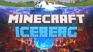 The Ultimate Minecraft Iceberg Explained [upl. by Naoj]