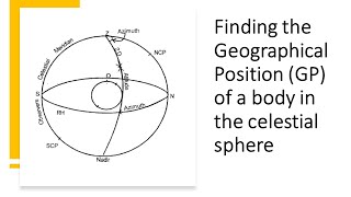 How to find the Geographical position of a body in the celestial sphere [upl. by Reid]