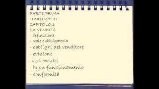 ADiritto Commerciale  Contratti  Capitolo 1 parte I  La vendita [upl. by Mosley]