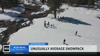 Californias snowpack above average for second straight year [upl. by Eittik108]