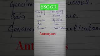 😱😱😱Antonyms of words subscribe antonyms viralshorts SSC GD 🔥🔥🔥🔥 [upl. by Asiulana]