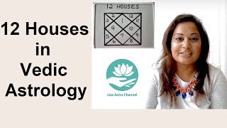 12 Houses in Vedic Astrology Beginner’s Guide [upl. by Imotas]