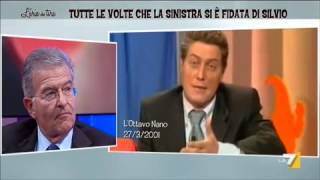 Tutte le volte che la sinistra si è fidata di Silvio [upl. by Nazay106]