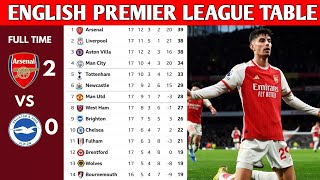 ENGLISH PREMIER LEAGUE TABLE UPDATED TODAY  PREMIER LEAGUE TABLE AND STANDING 20232024 [upl. by Puttergill786]