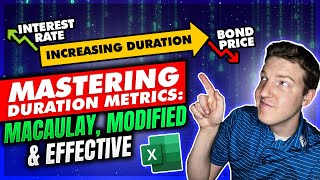 Calculating Macauley Modified and Effective Bond Durations in Excel [upl. by Hplodnar173]