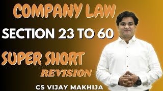 Company Law Revision  Section 2360  Prospectus amp Allotment  CA CS [upl. by Manvell933]