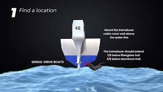 How to install a Transducer [upl. by Mccollum]