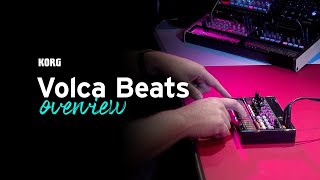 Discover the Korg Volca Beats  overview [upl. by Michail965]