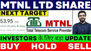 mtnl share latest news  mtnl share  mtnl share news today  mtnl share price target  NSE MTNL [upl. by Anirbus340]